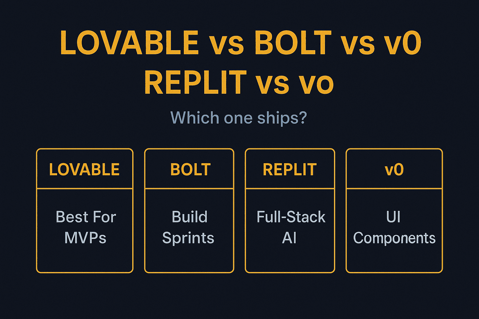 Cover Image for Lovable vs Bolt vs Replit vs v0: The Honest Comparison for Vibe Coders (2026)