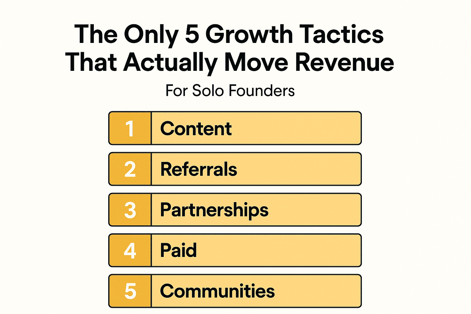 Cover Image for The Only 5 Growth Tactics That Actually Move Revenue for Solo Founders